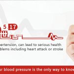 Blood Pressure and Pulse