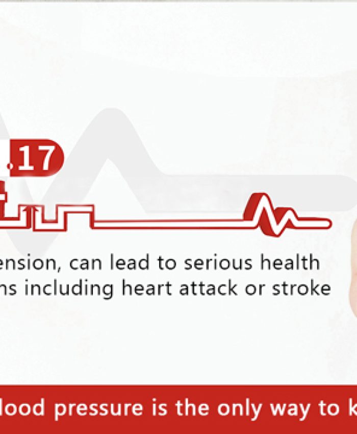 Blood Pressure and Pulse